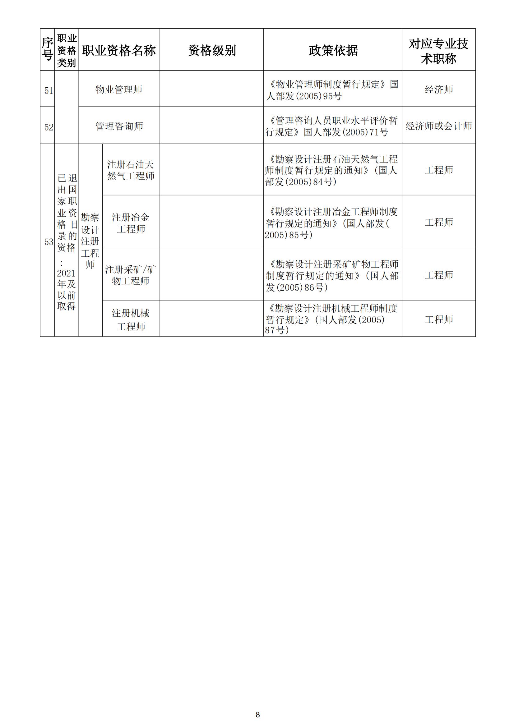 关于开展第十批《云南省安全技术防范行业资信证》办理工作的通知_09.jpg