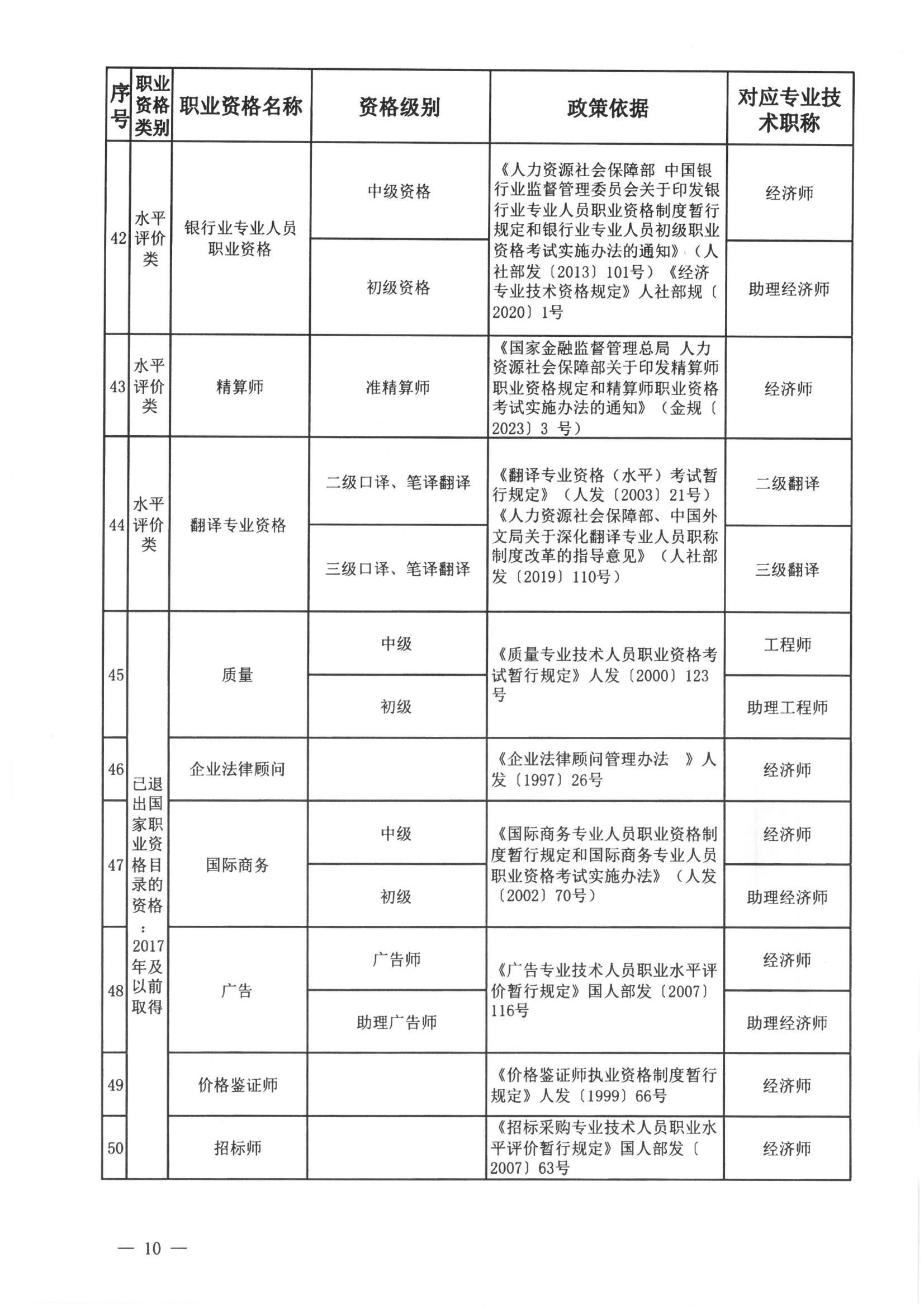 关于开展第十一批《云南省安全技术防范行业资信证》办理工作的通知(2)_09.jpg
